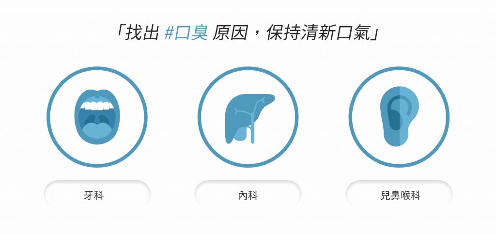 口臭