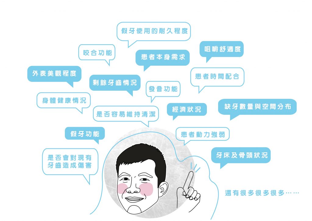 植牙