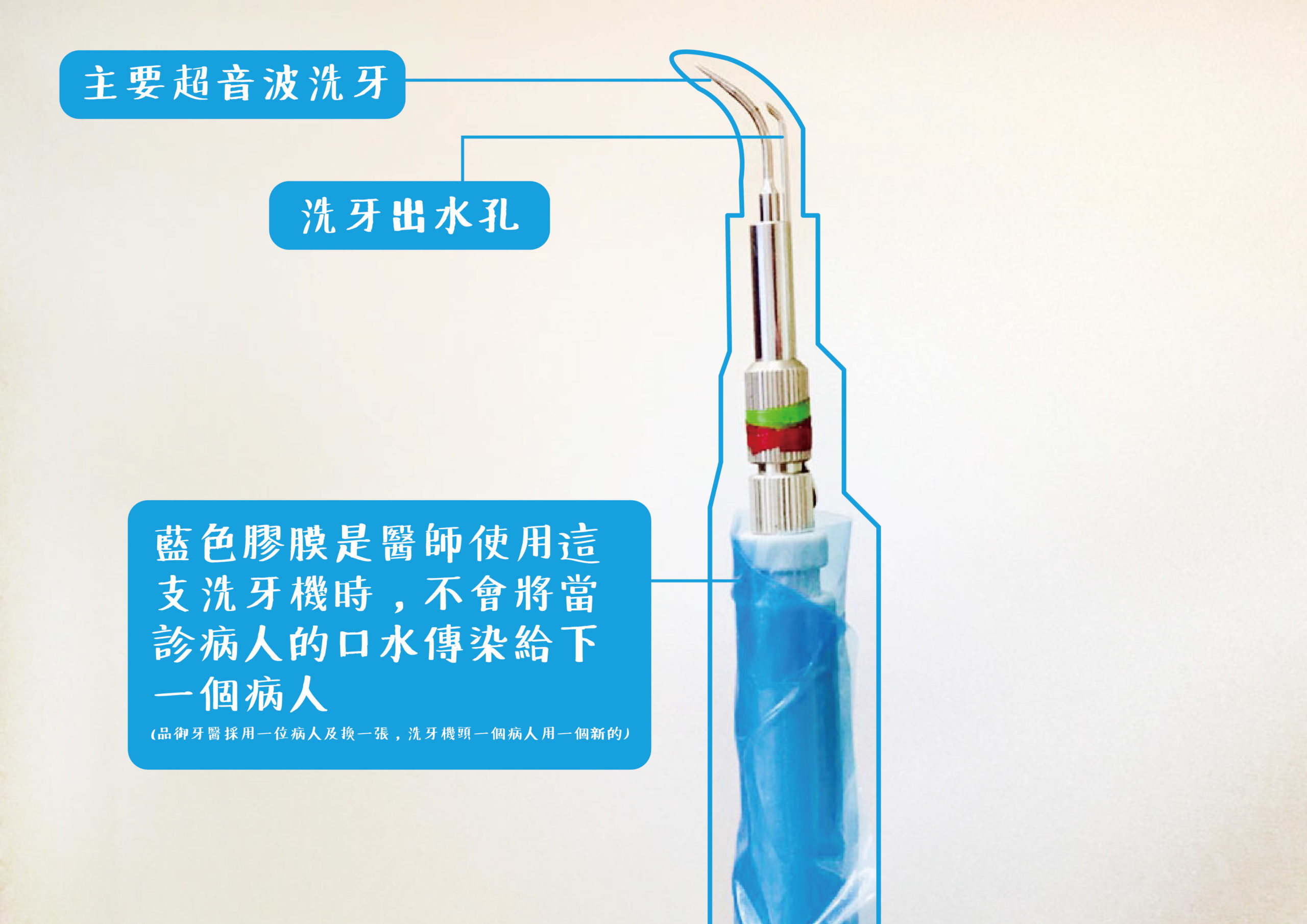 洗牙可以治牙周病 洗牙常見迷思 別再問啦 品御牙醫診療室