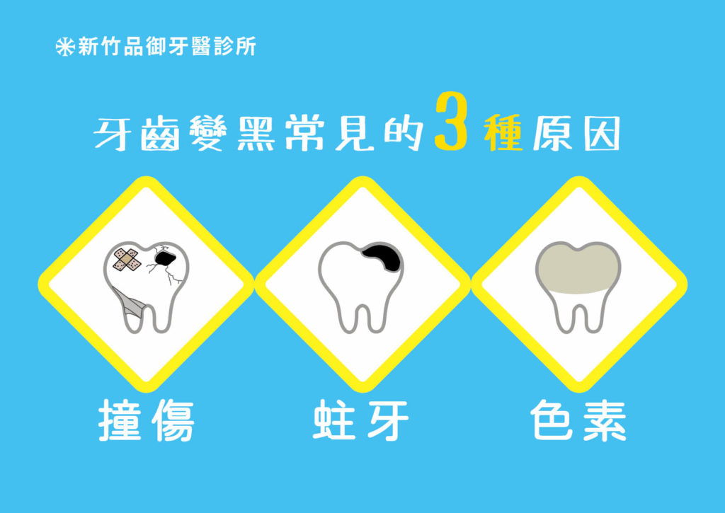 孩子牙齒黑黑的,常見的原因