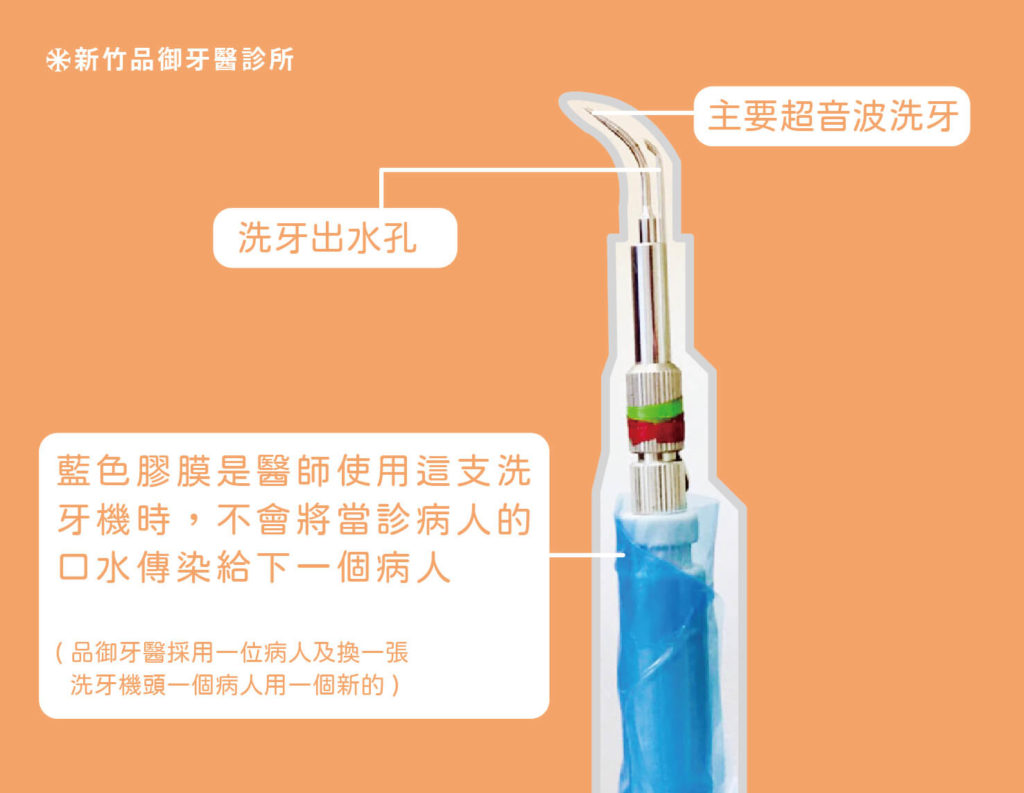 每半年的牙科健保洗牙項目